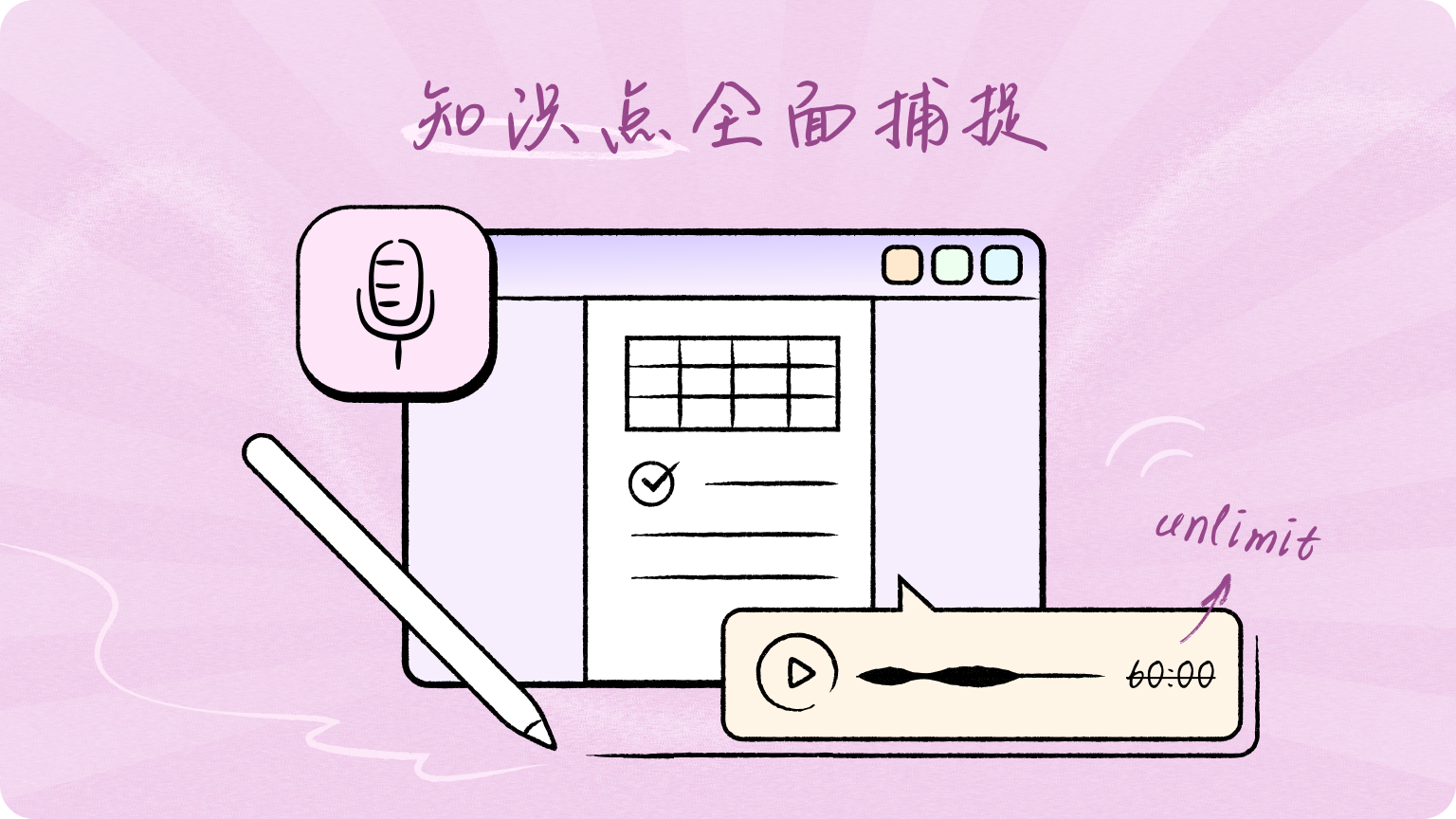 全面捕捉每个知识点，回顾整理高效便捷
